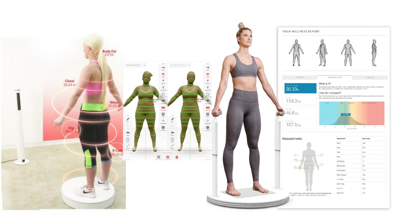 Introducing the Styku 3D Body Scanner in Naples, Florida: A